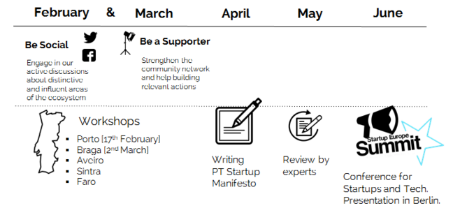 Screen Shot 2016-02-26 at 15.09.25